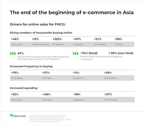 JPG2-end-of-the-beginning-of-e-commerce-in-asia-01-d02-1 (1)