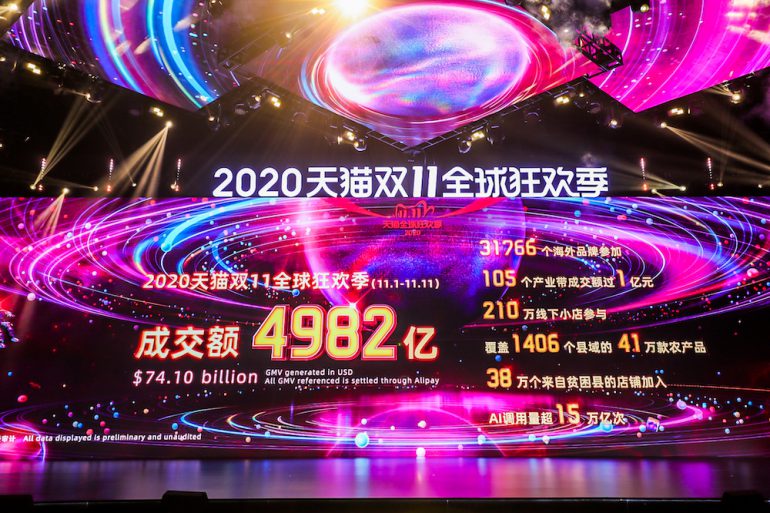 Alibaba 2020 11.11