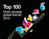 BrandZ Top100 Most Valuable Global Brands: Louis Vuitton, Hermès, Chanel  buck trends slowing value rise of most Luxury brands - Duty Free and Travel  Retail News